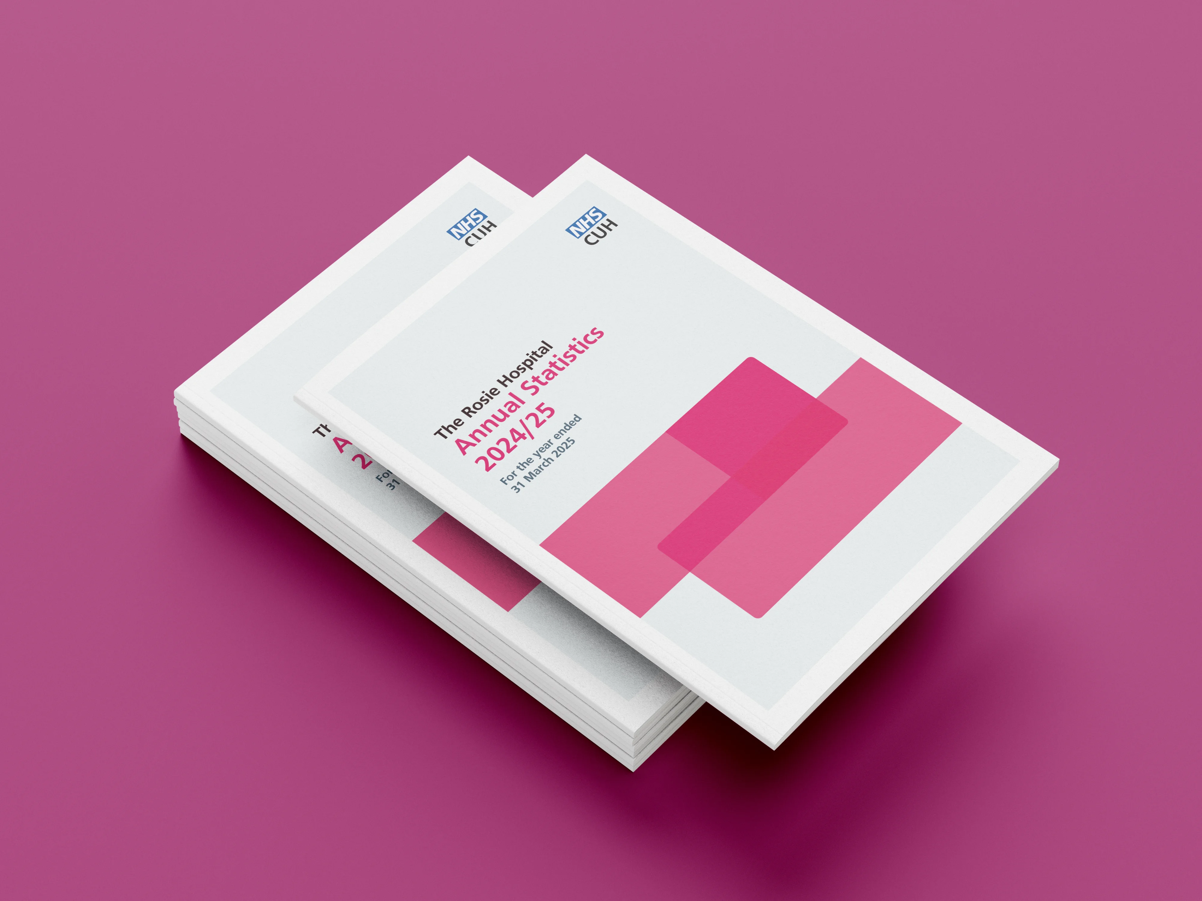 Annual statistics — 3